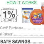 Menards Rebates Credit Card