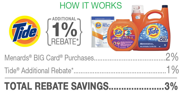 Menards Rebates Credit Card