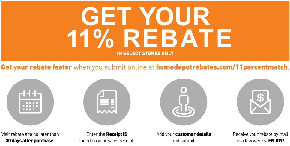 Homedepot Menards 11 Percent Rebate