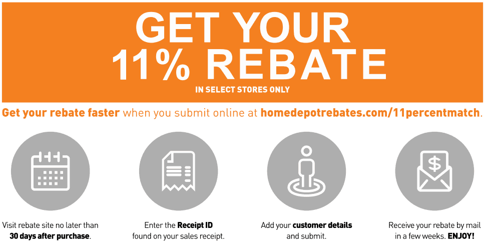 Home Depot Menards 11 Percent Rebate